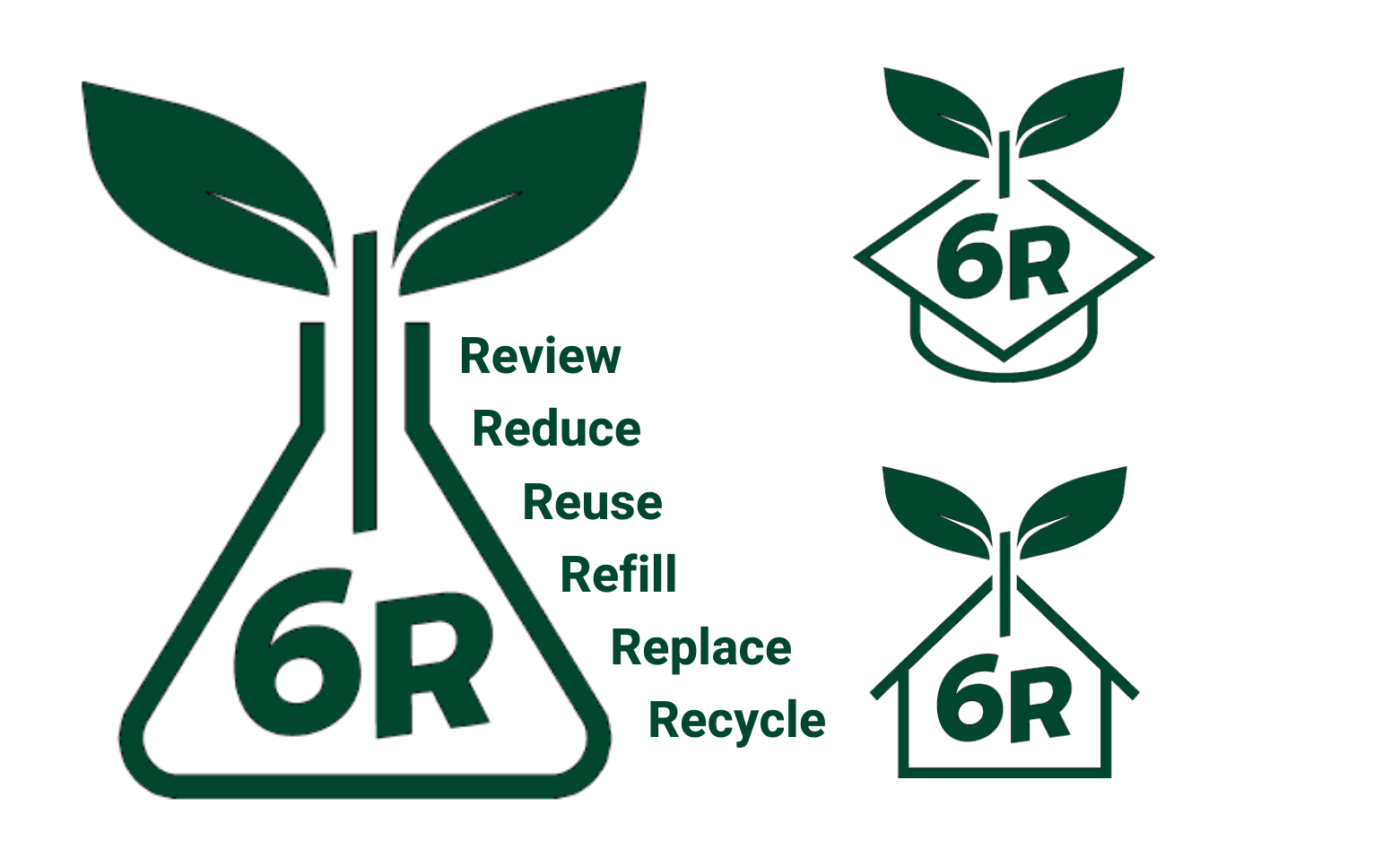 BMH Social Responsibility | 6R widens its reach: Reducing plastics use ...