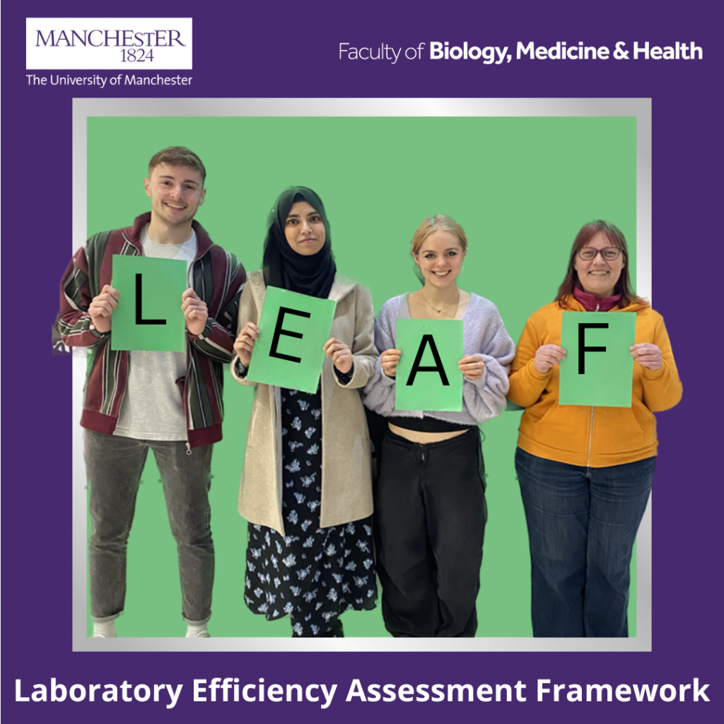 LEAF - Laboratory Efficiency Assessment Framework