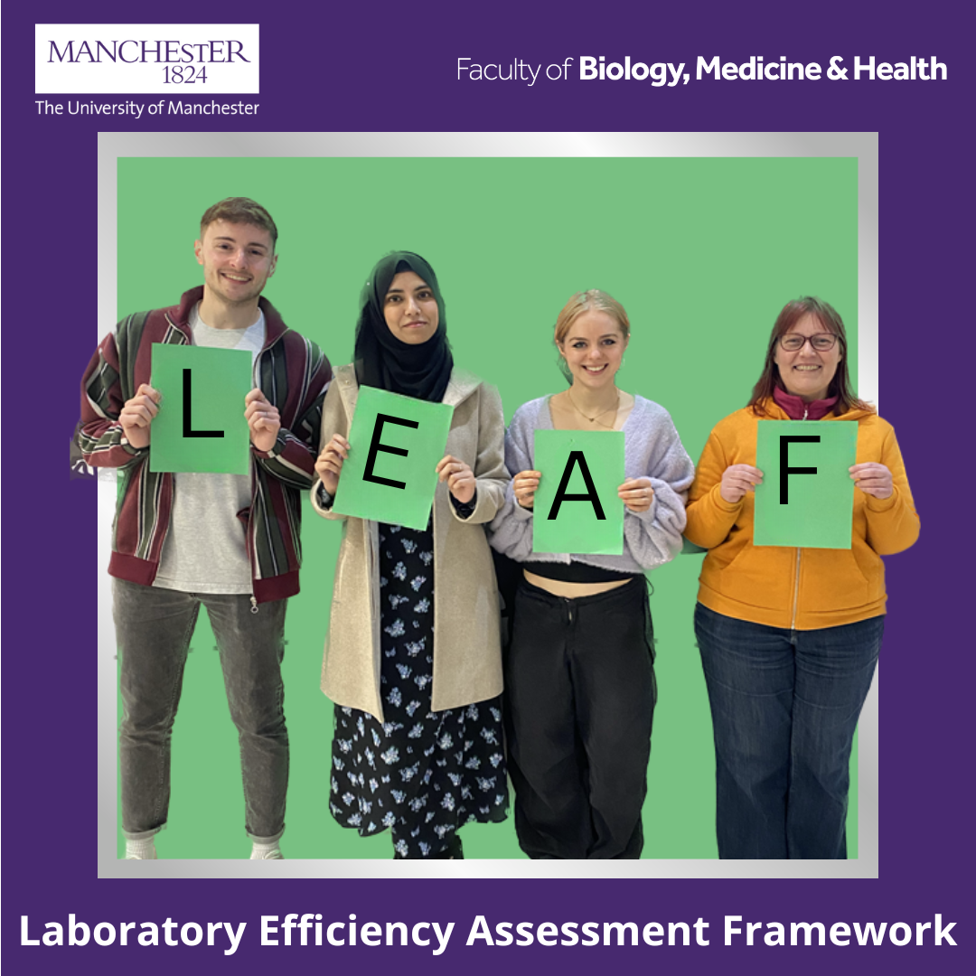 LEAF certificate twitter banner (1) LEAF - Laboratory Efficiency Assessment Framework