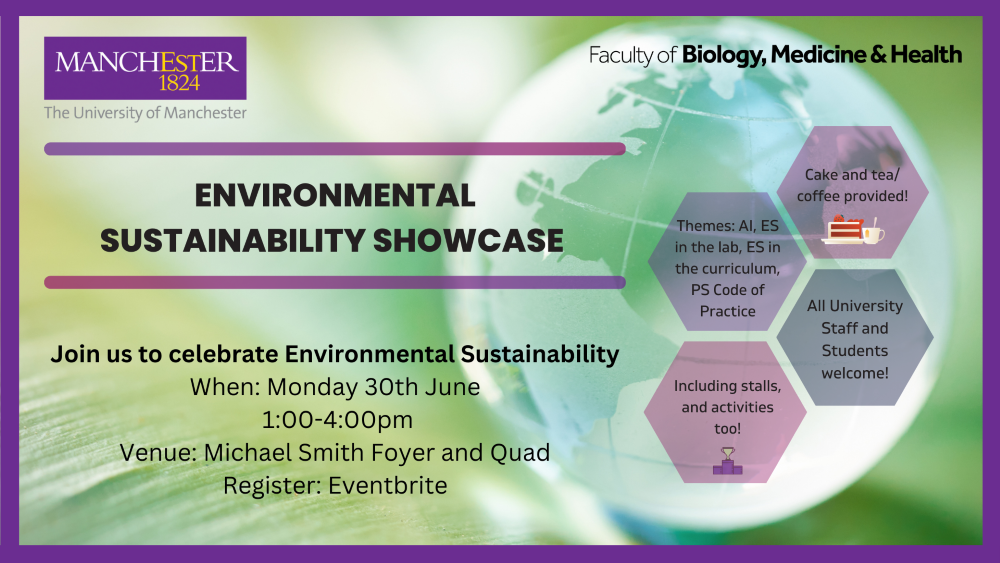 FBMH Environmental Sustainability Showcase 2025: Meet the Speakers