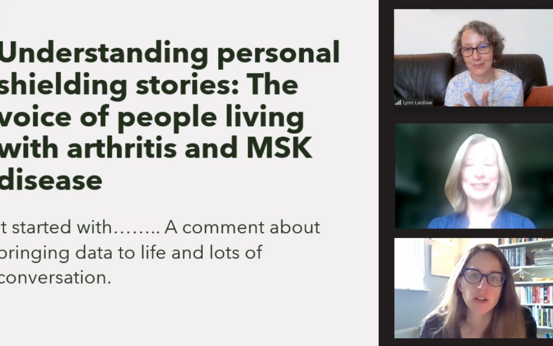 COVID Voices: Understanding Personal Shielding Experiences of People Living with Arthritis and Musculoskeletal Disease