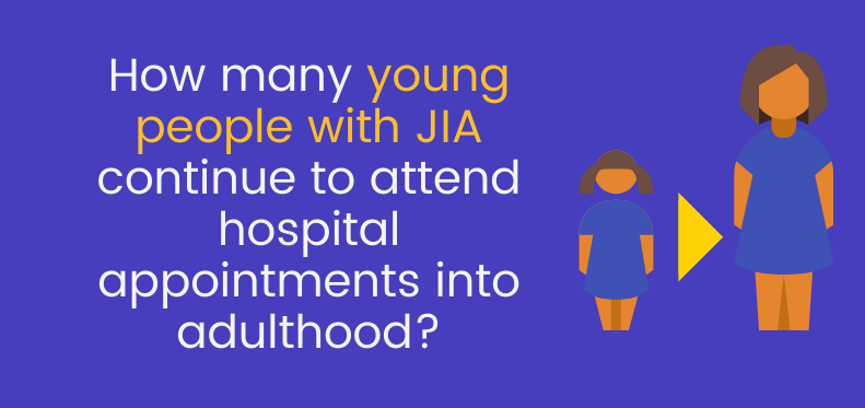 [Infographic] Continuing specialist care into adulthood in young people with JIA