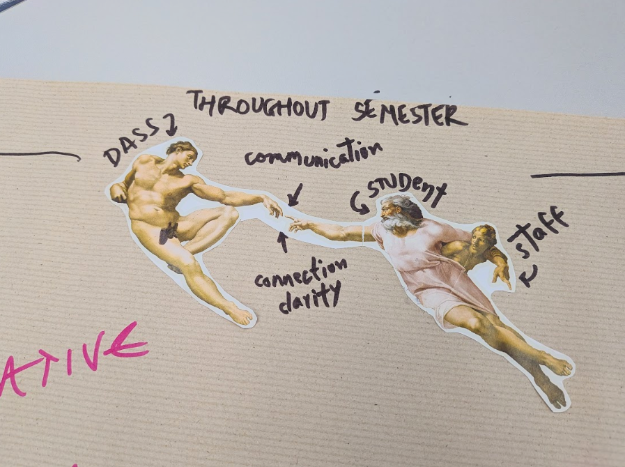 Reflection Matters – Developing Resources that Matter