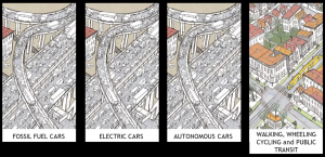 The infographic shows congested city roads and a final image of less congested roads for comparison.