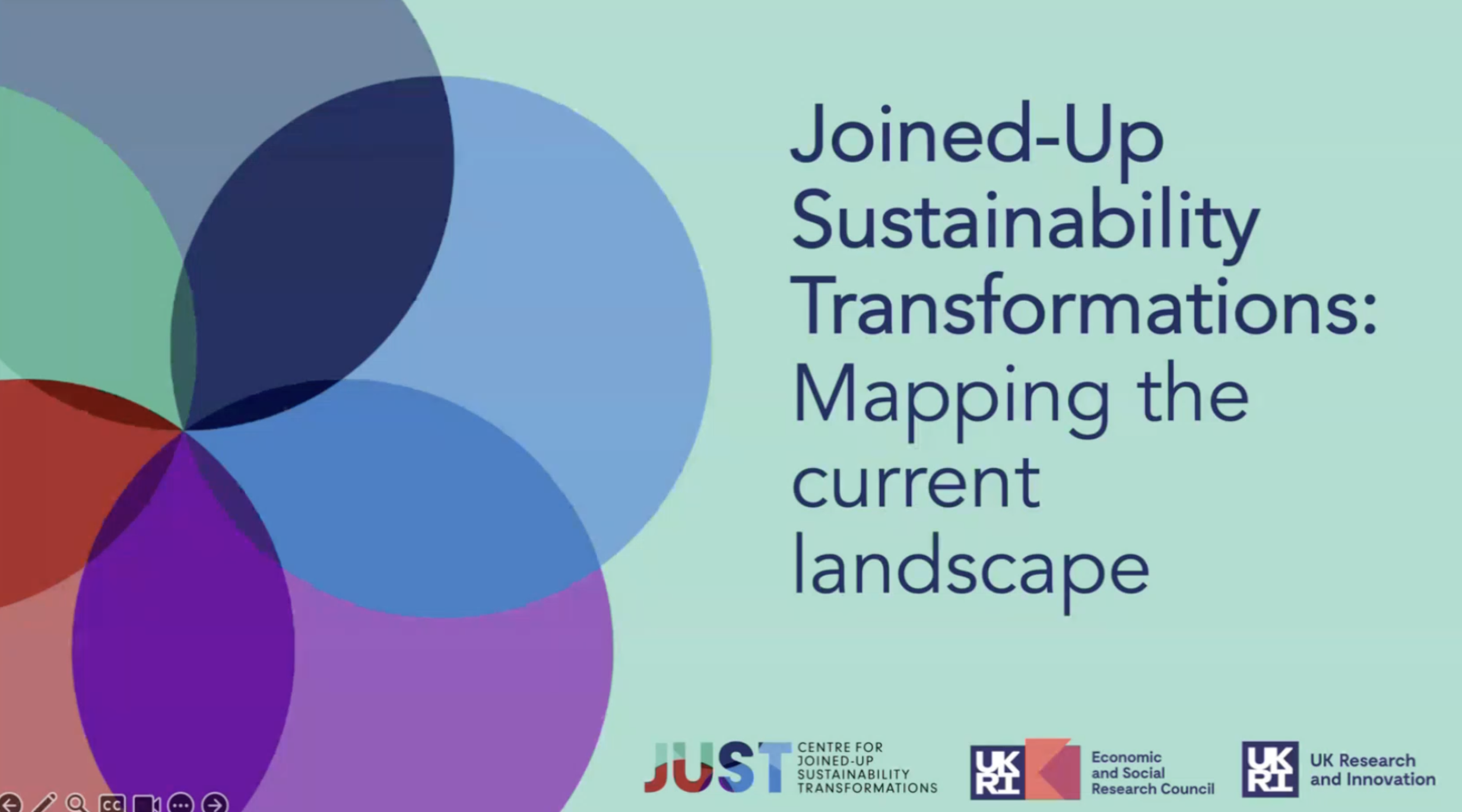Green background image with blue text "JUST Sustainable Transformations"